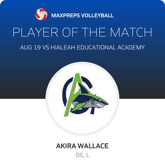 Player of the Match