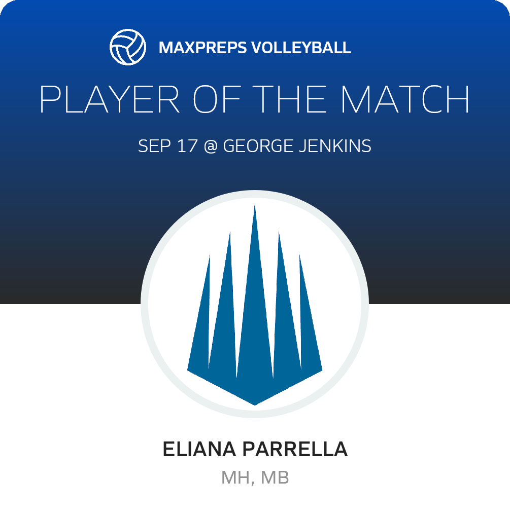 Player of the Match