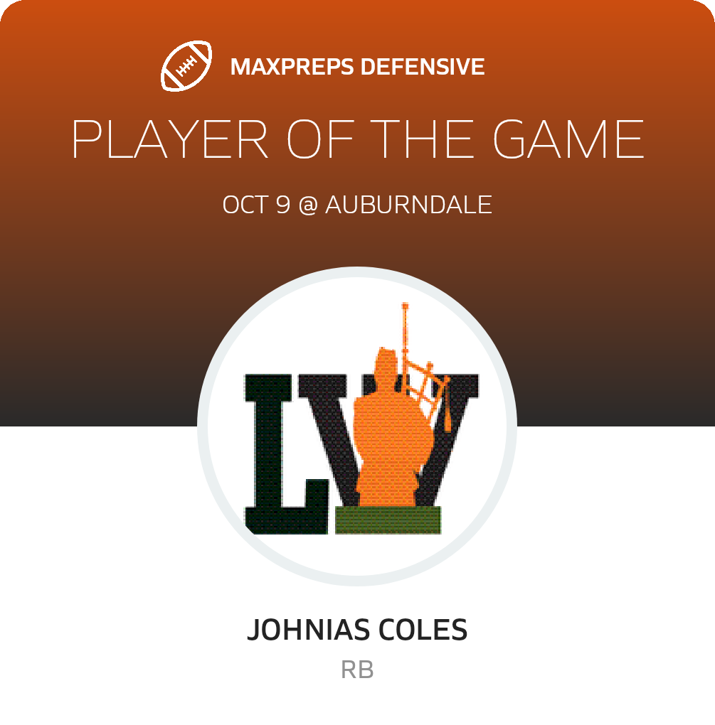 Players of the Game