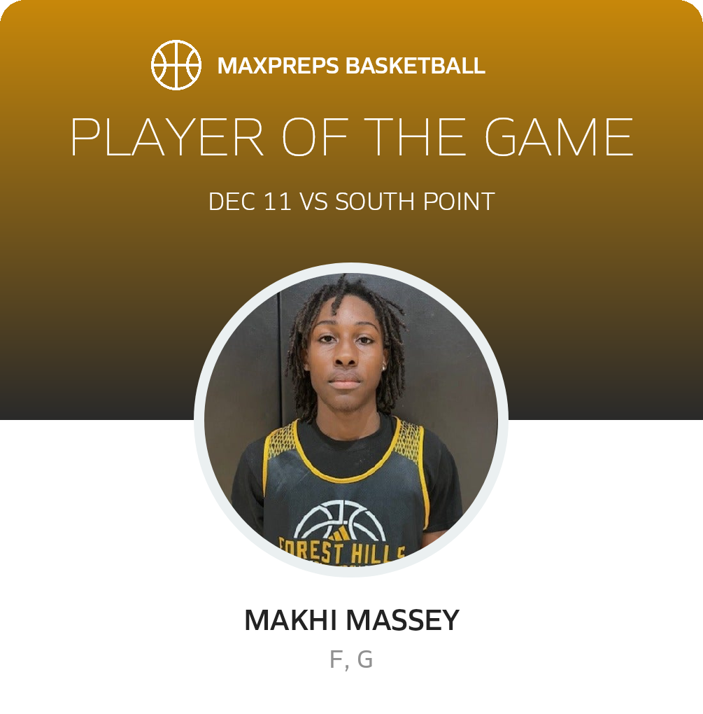 Player of the Game