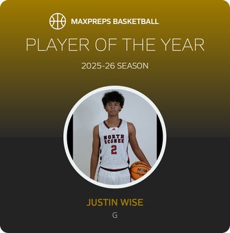 Player of the Year