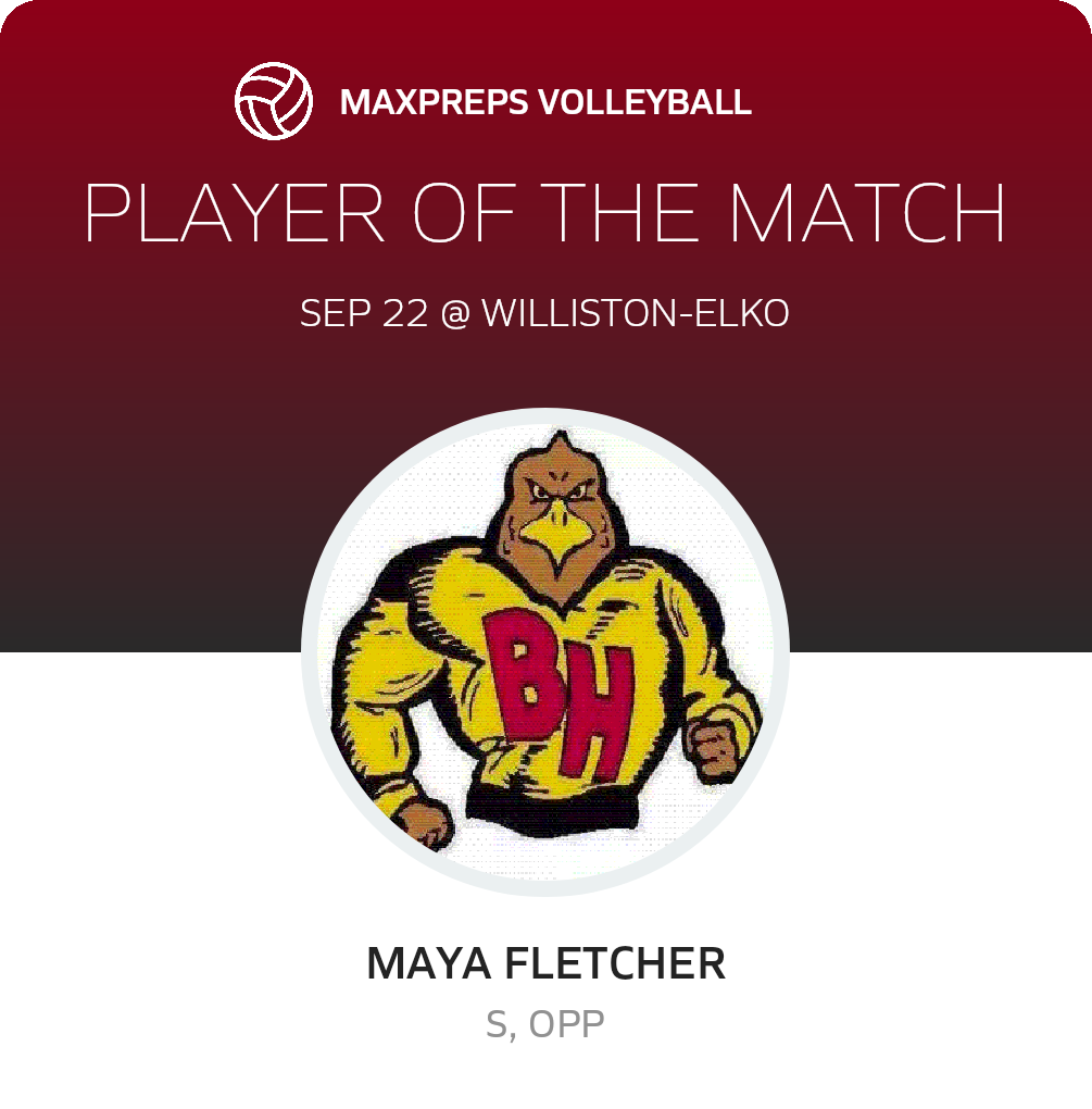 Player of the Match