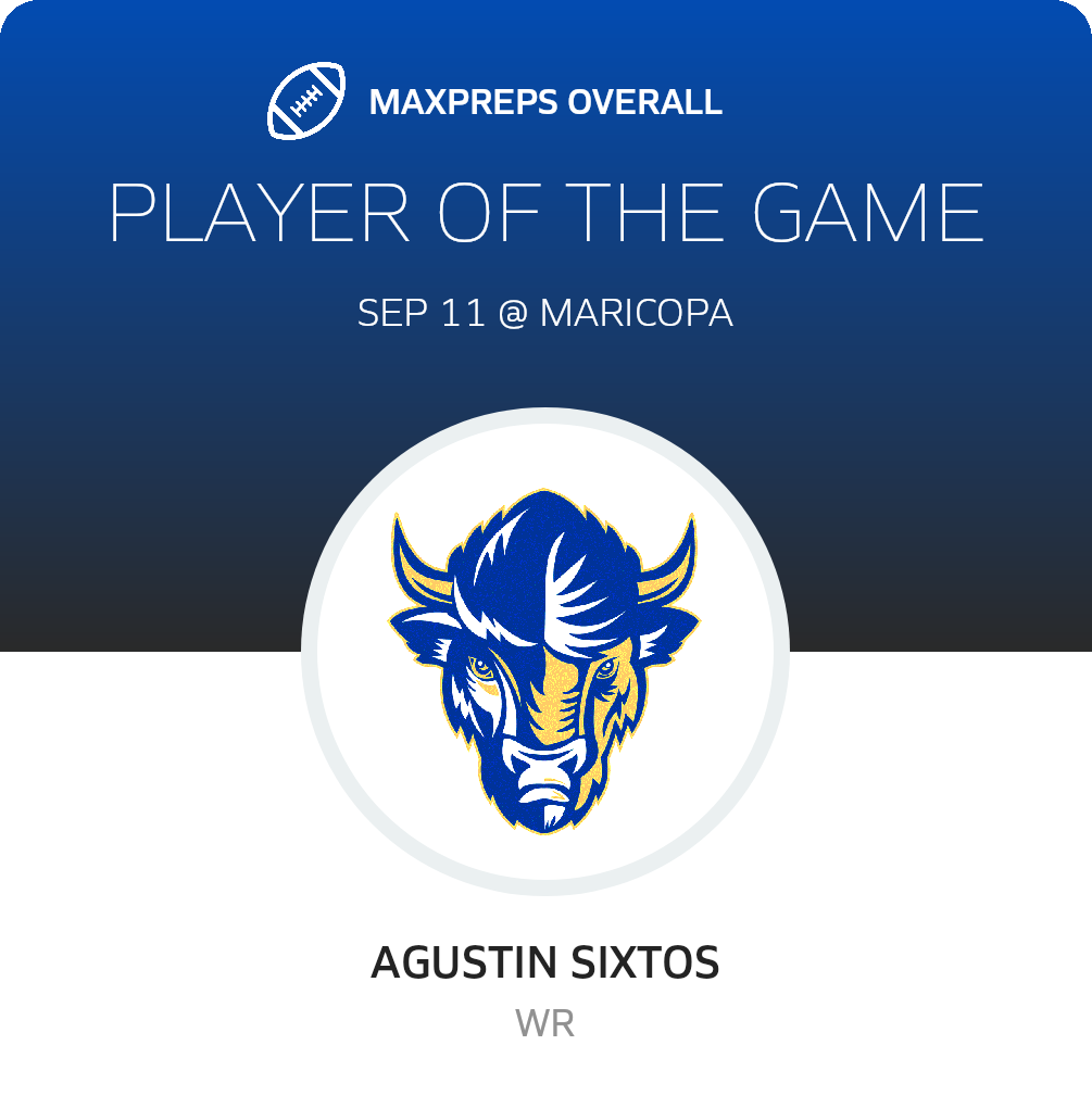 #80 Agustin Sixtos Player of the Game badge
