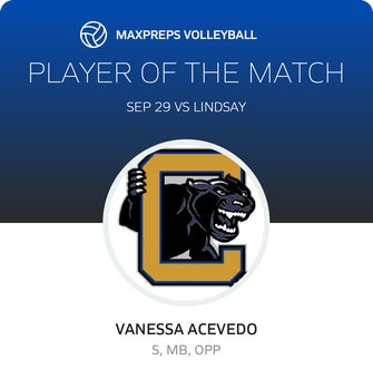 Player of the Match