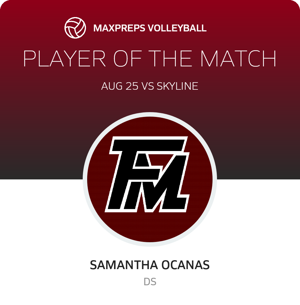 Player of the Match