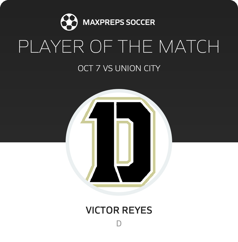 Player of the Match