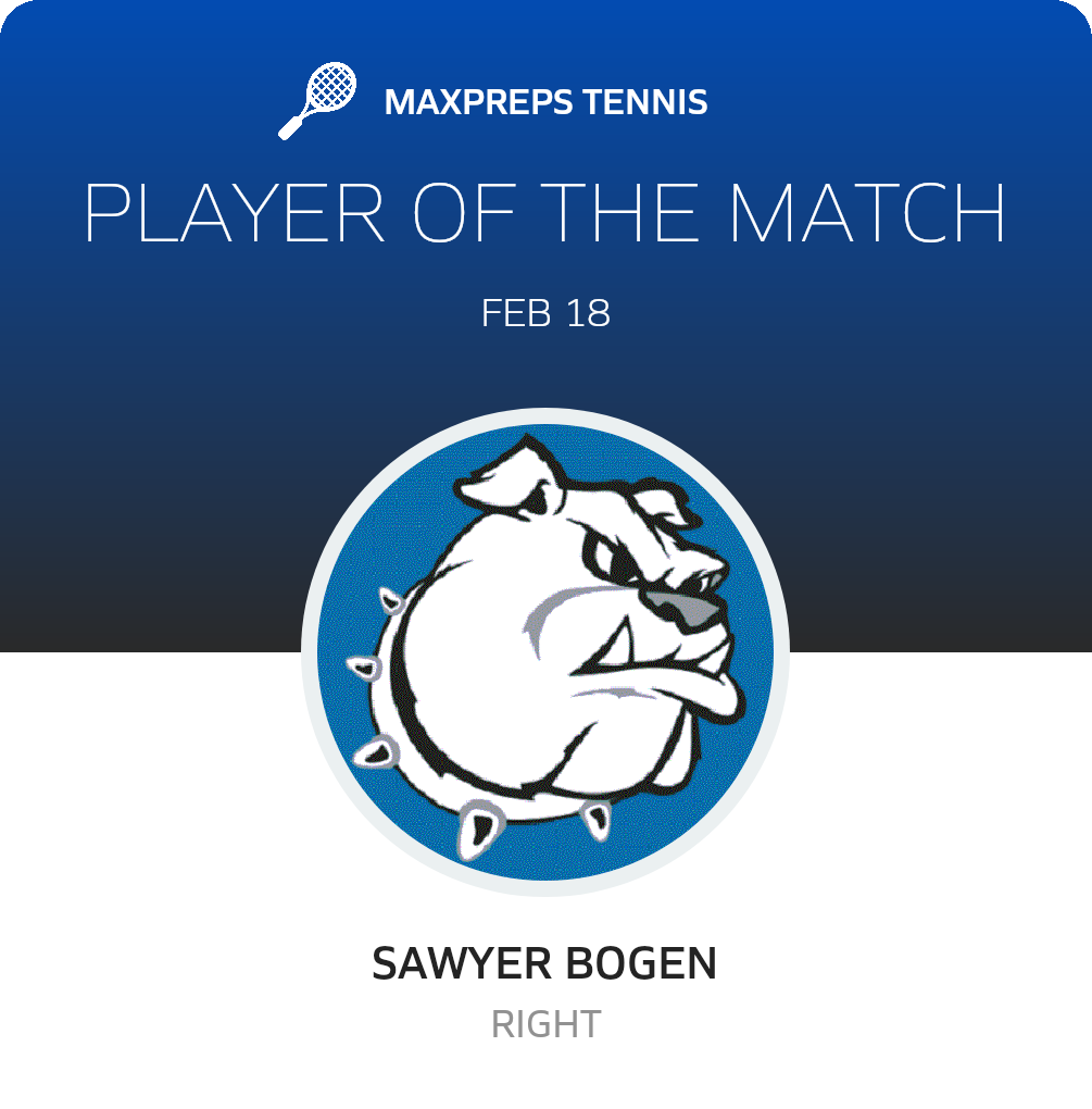 Player of the Match
