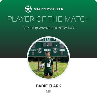 Player of the Match