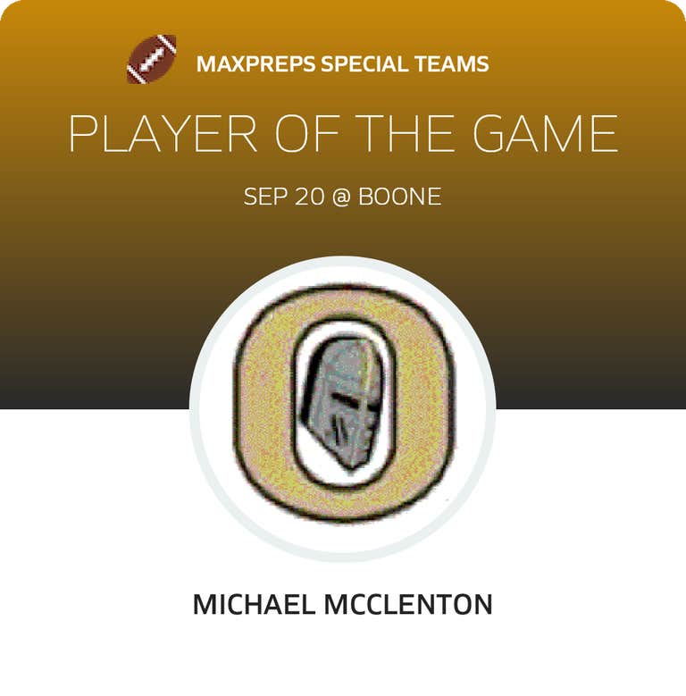 Player of the Game