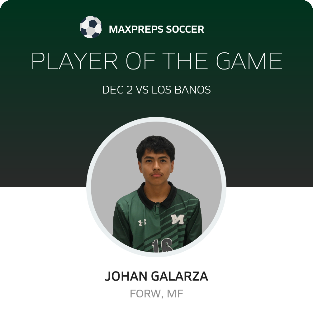 Player of the Game