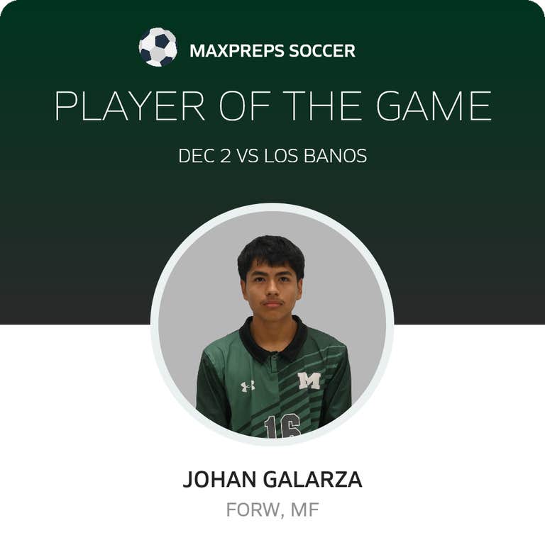 Player of the Game