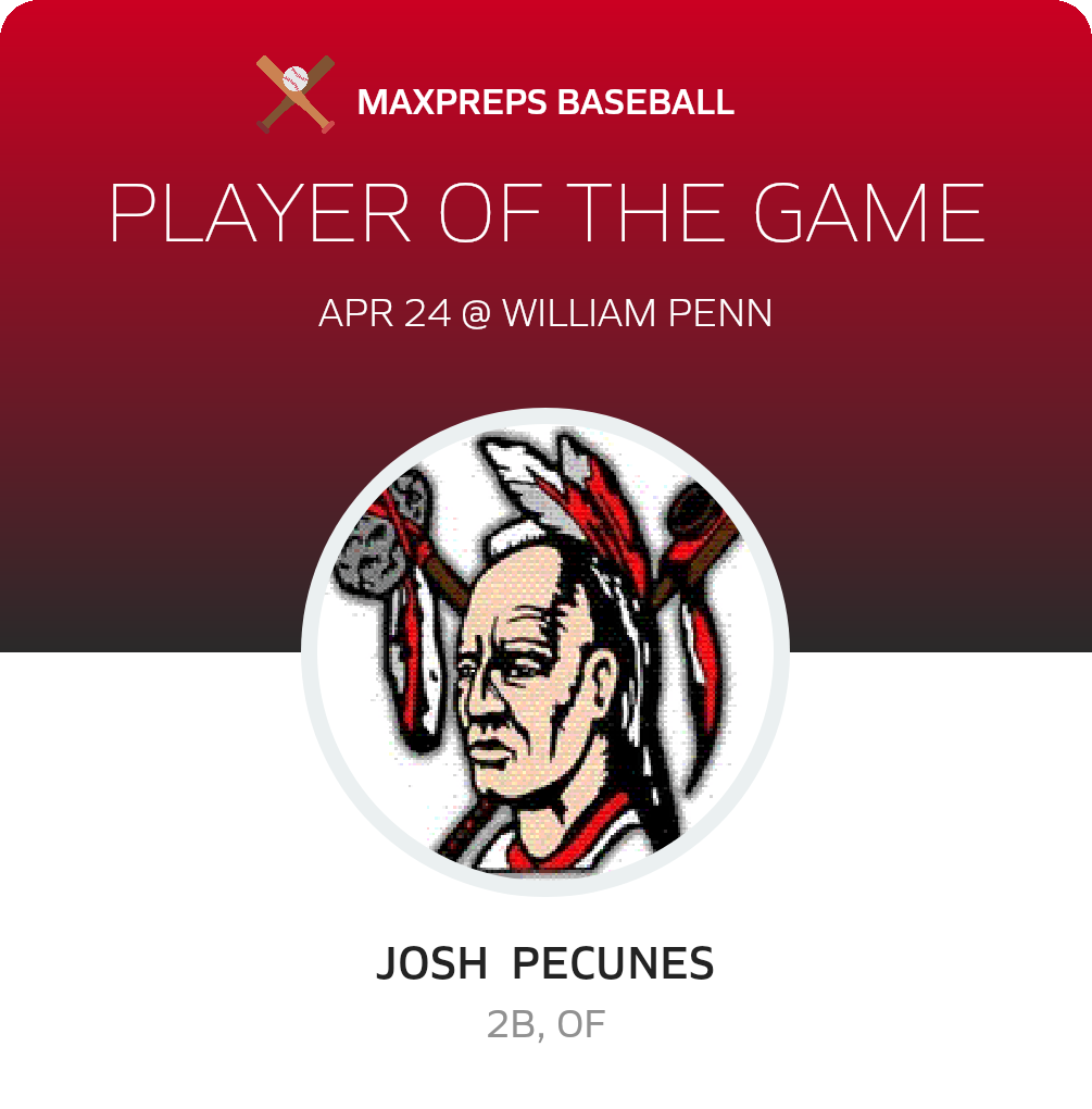 #42 Josh  Pecunes Player of the Game badge