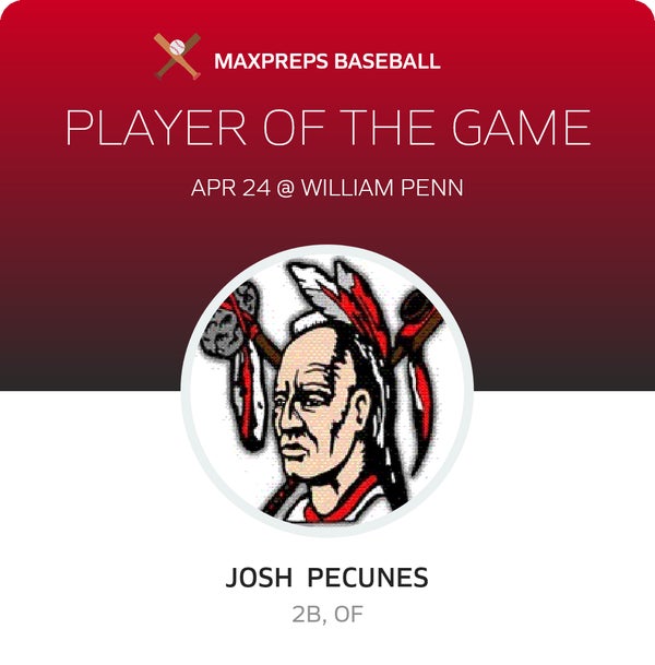 #42 Josh Pecunes Player of the Game badge