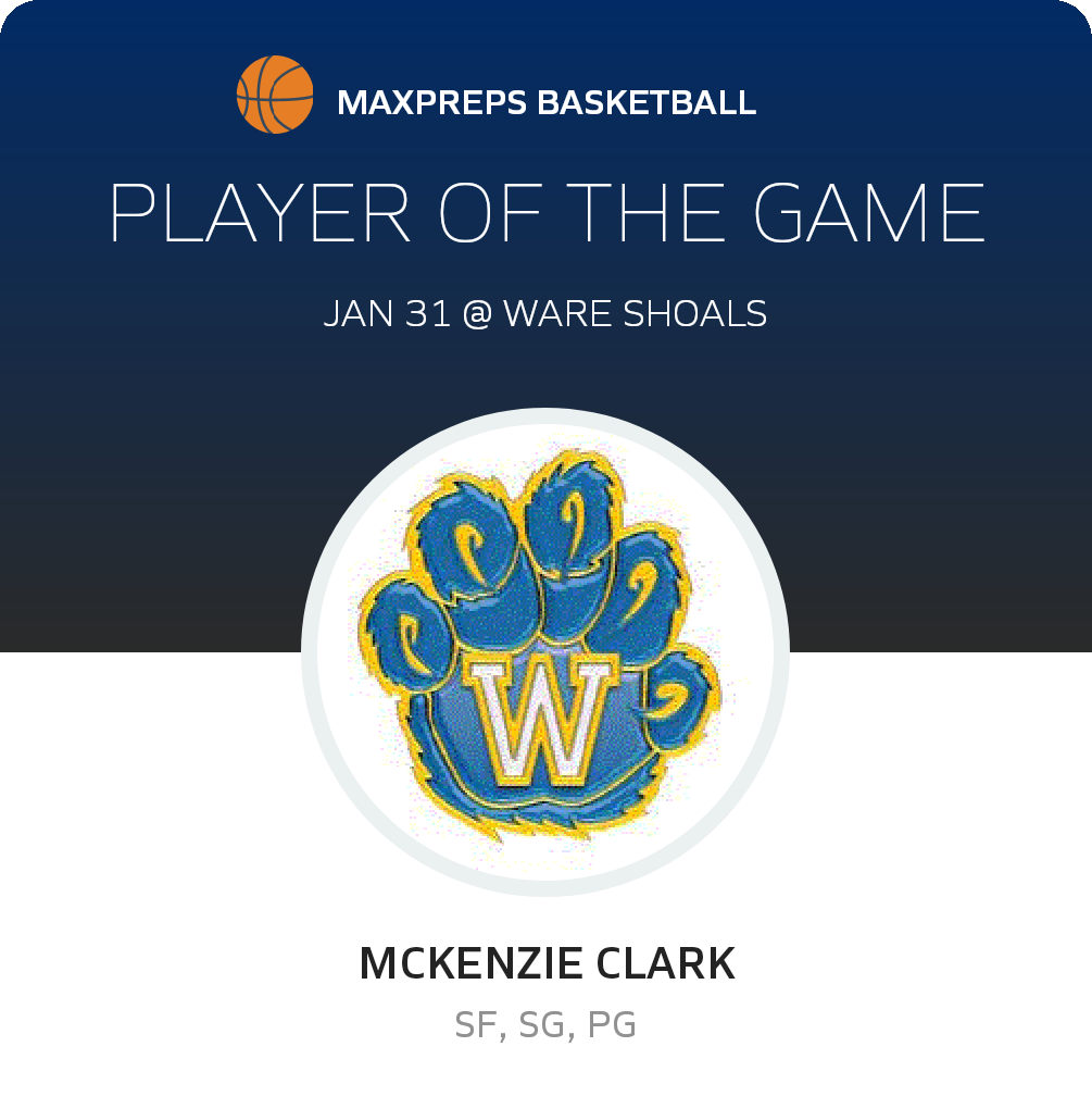 Player of the Game