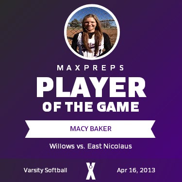 #11 Macy Baker Player of the Game badge