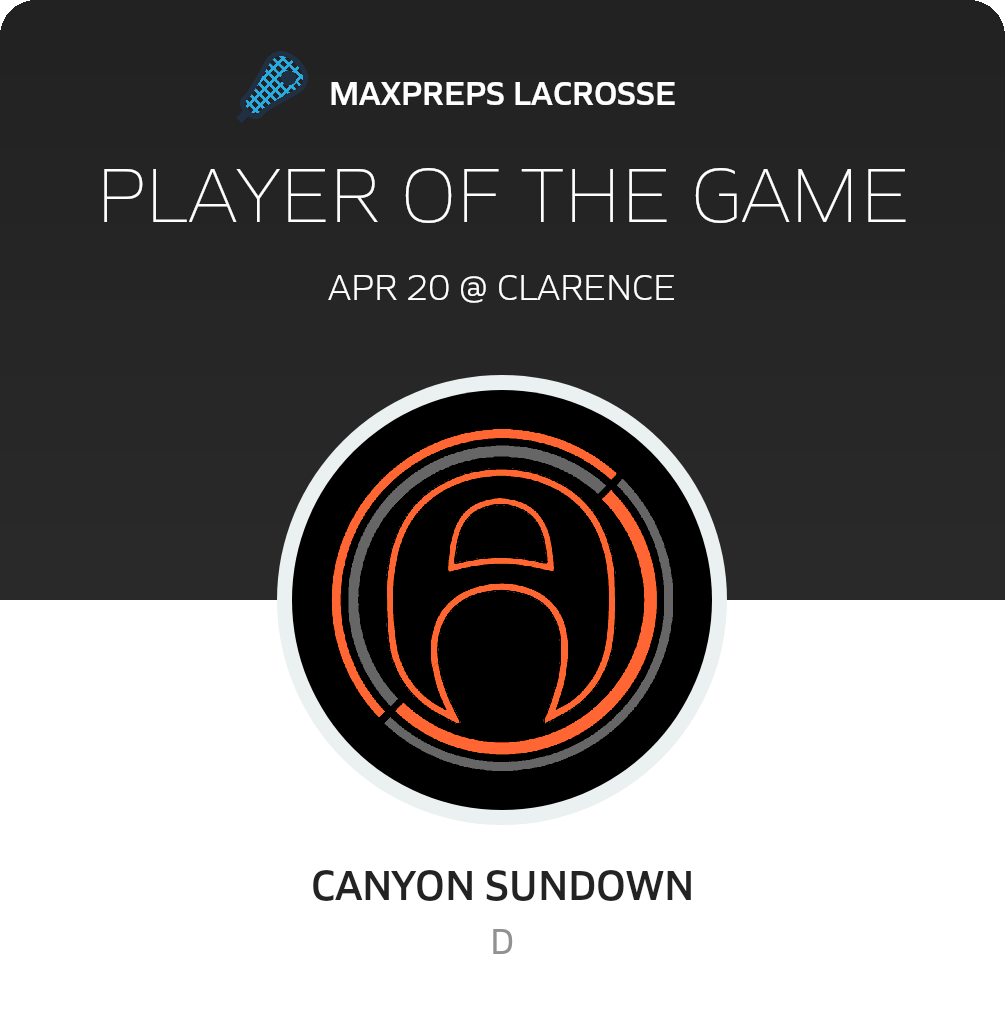 Player of the Game
