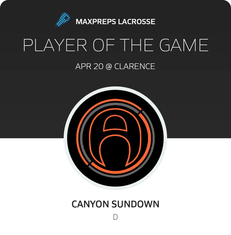 Player of the Game