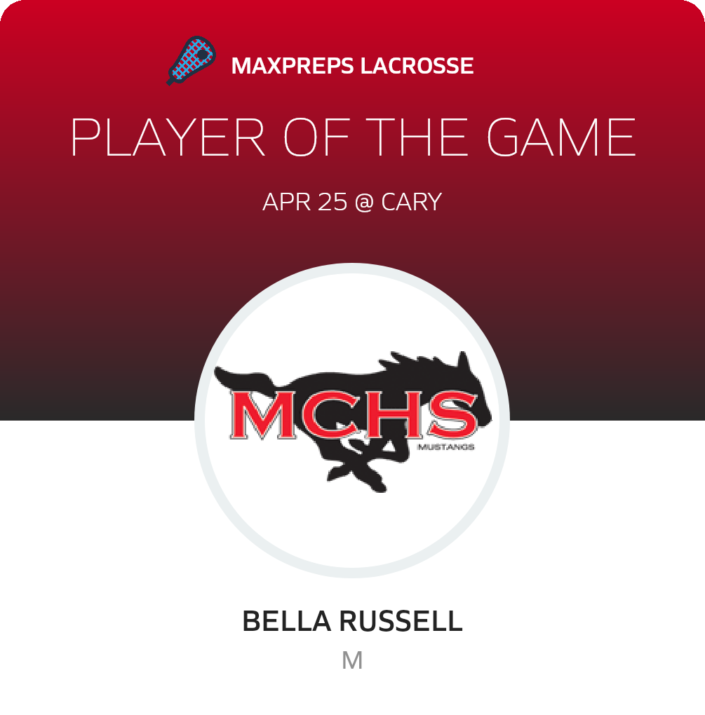 #23 Bella Russell Player of the Game badge