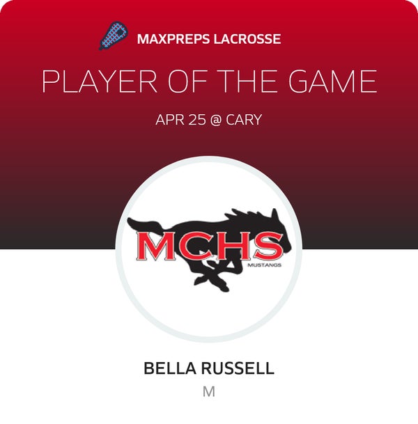 #23 Bella Russell Player of the Game badge