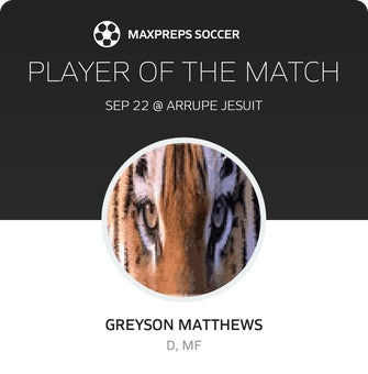 Player of the Match
