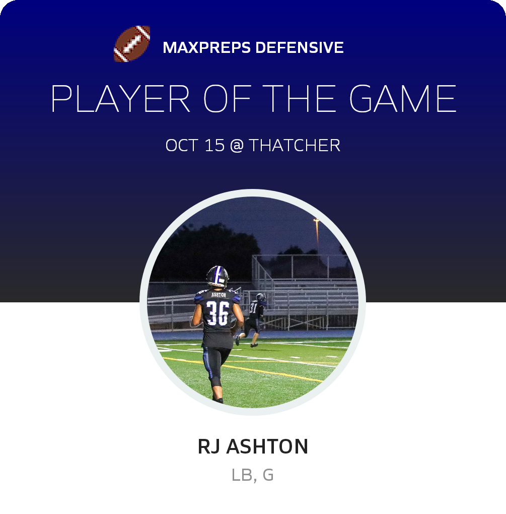 Player of the Game
