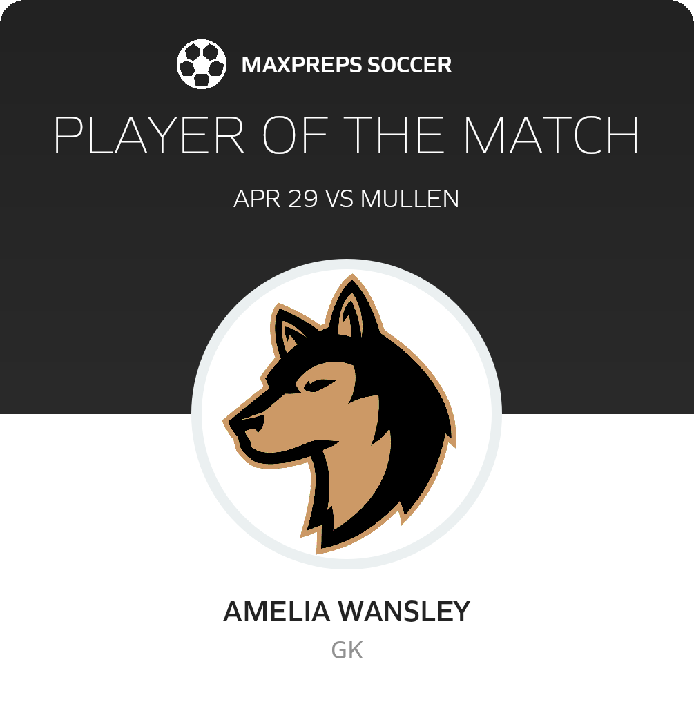 Player of the Match