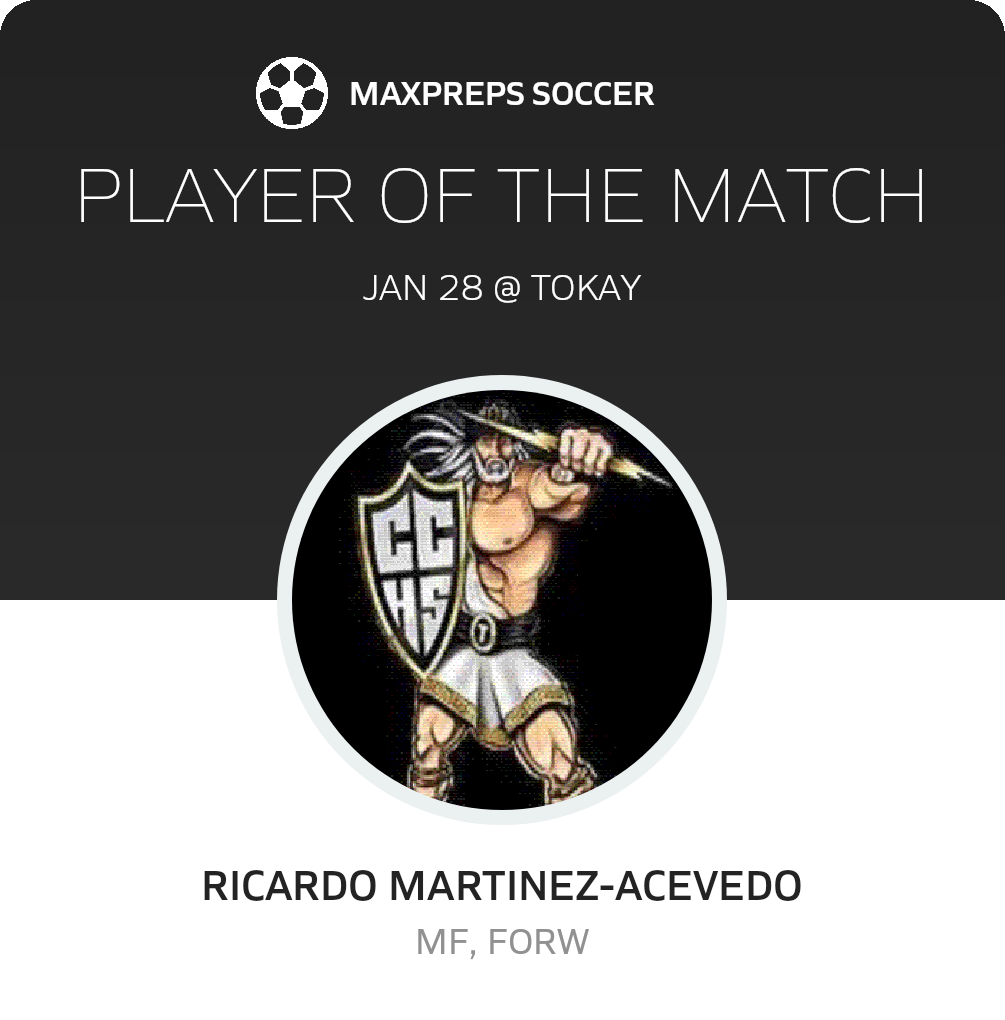 Player of the Match