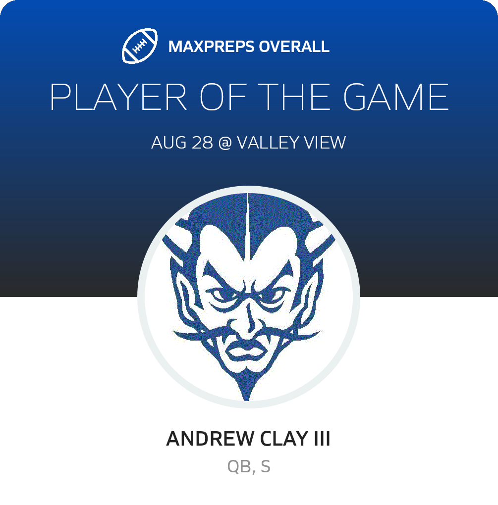 Players of the Game