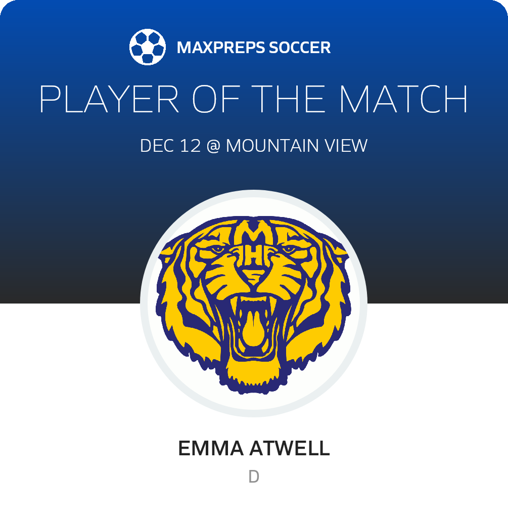 Player of the Match