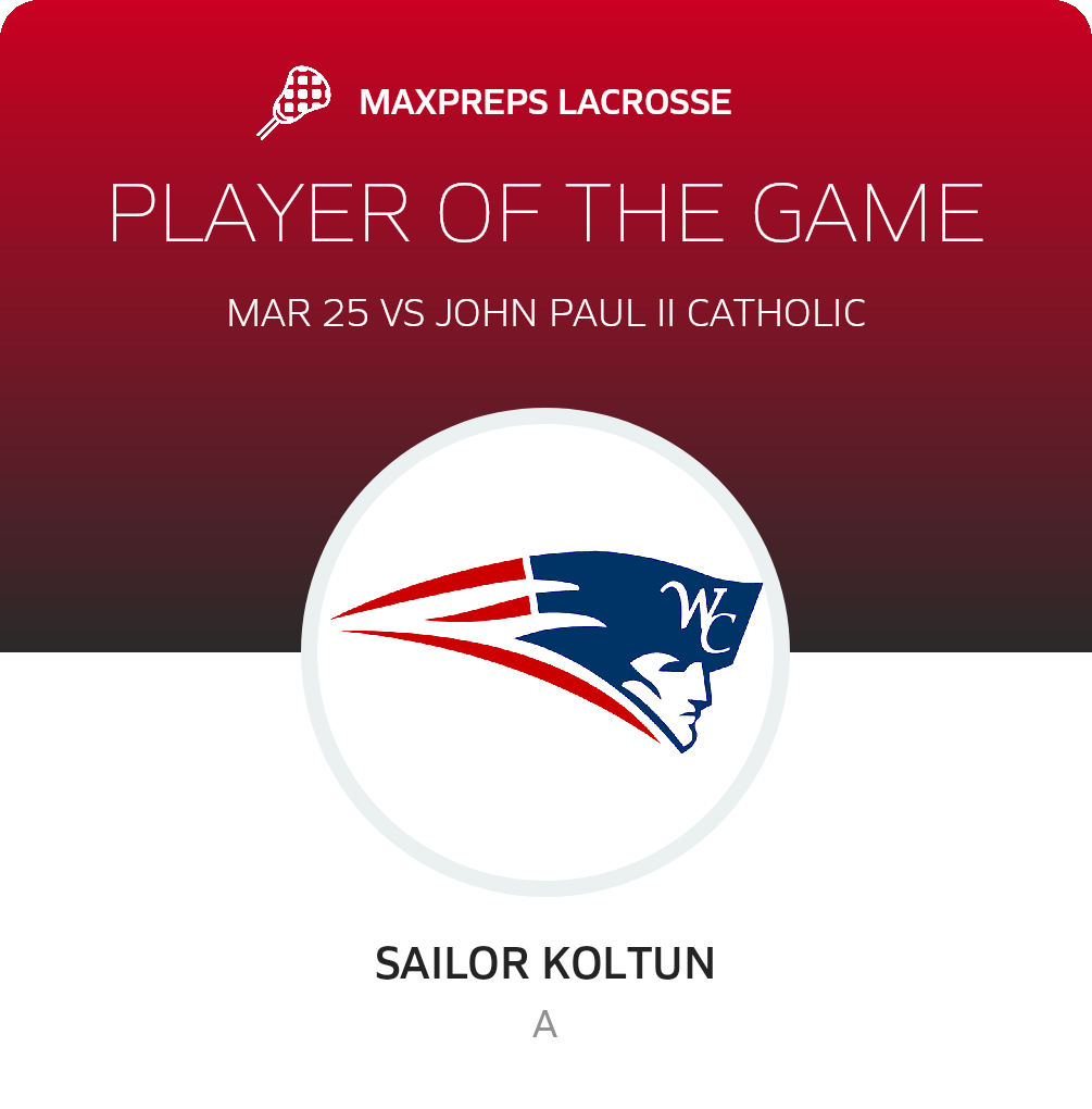 #4 Sailor Koltun Player of the Game badge