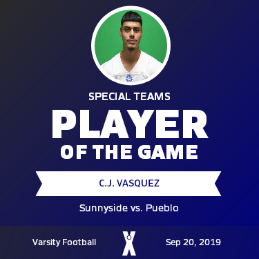 Player of the Game