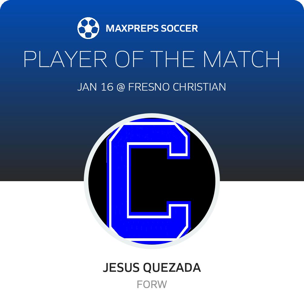 Player of the Match