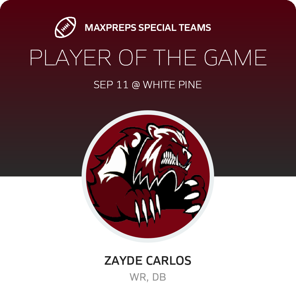 Players of the Game