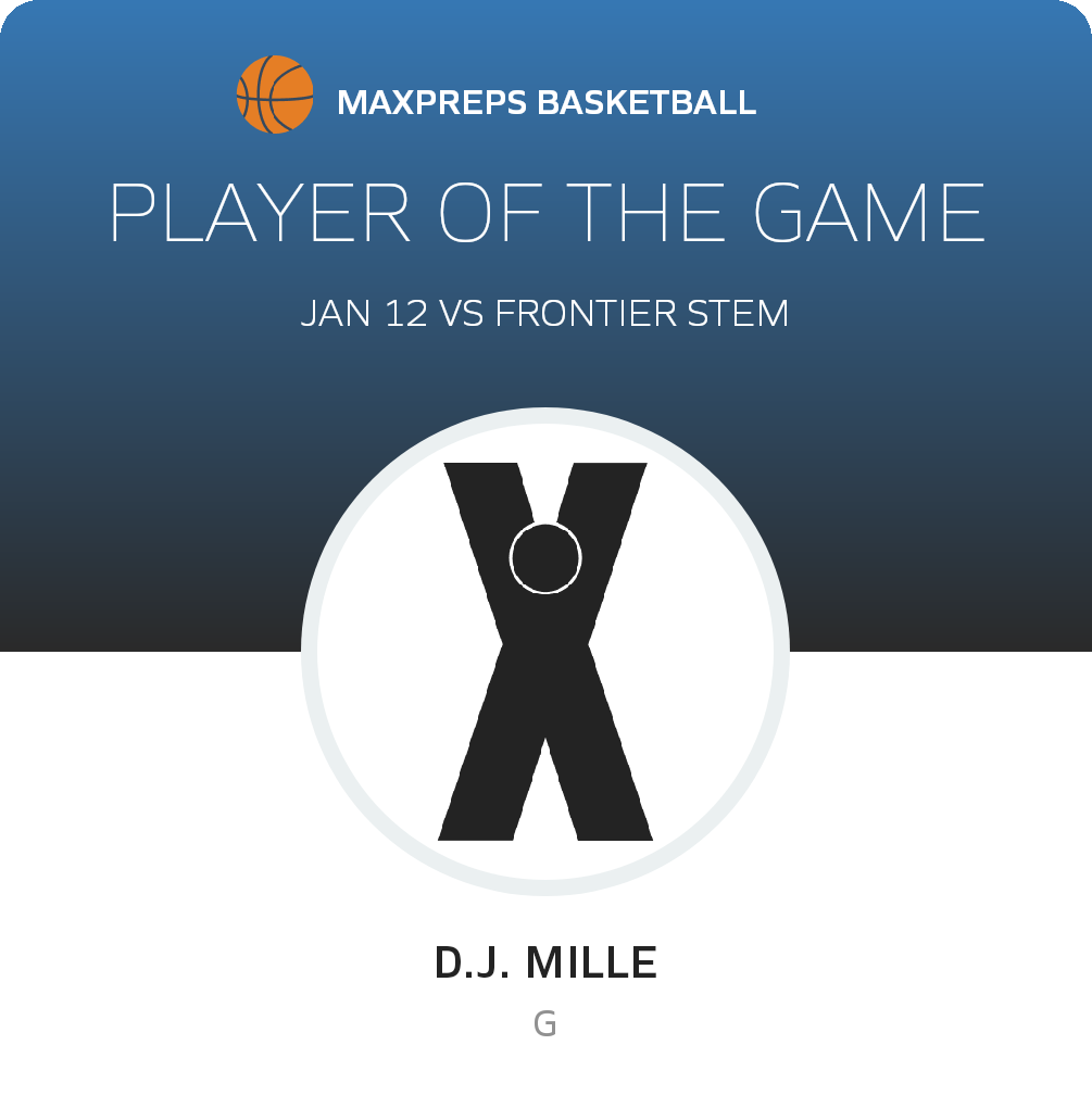 #23 D.J. Mille Player of the Game badge