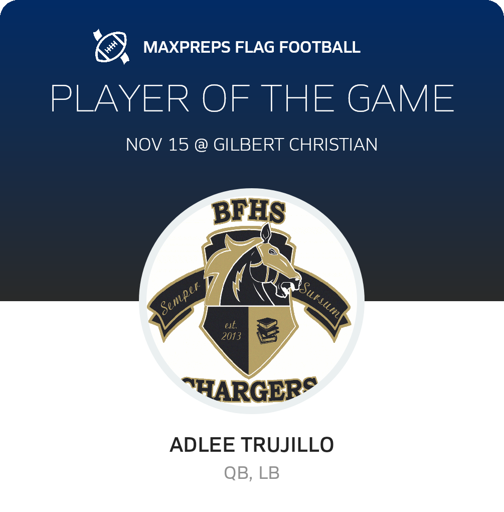 Player of the Game
