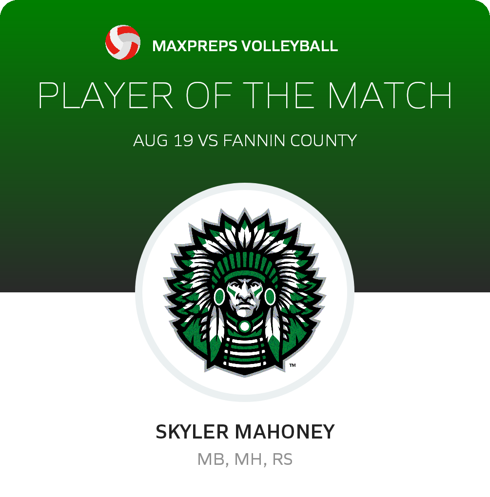 #15 Skyler Mahoney Player of the Game badge