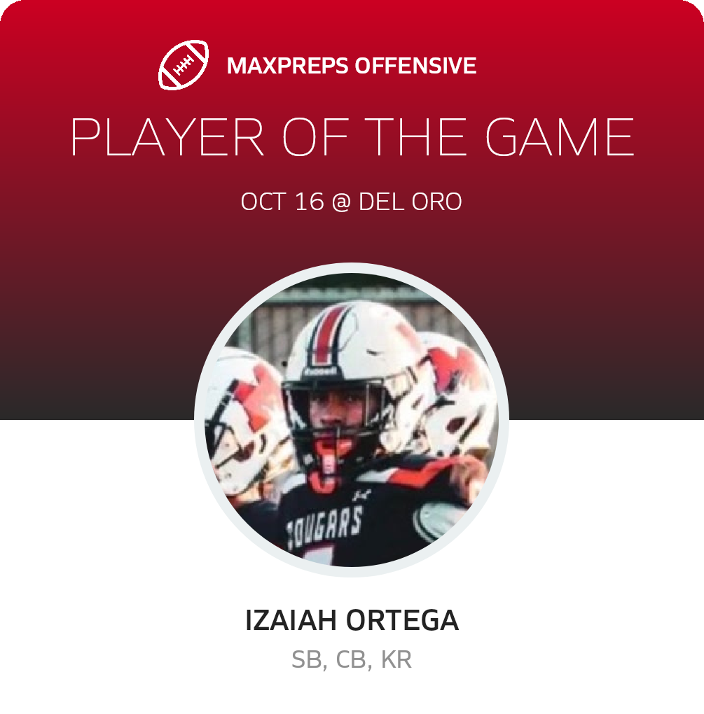 Players of the Game