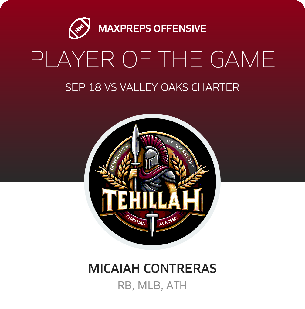 Players of the Game