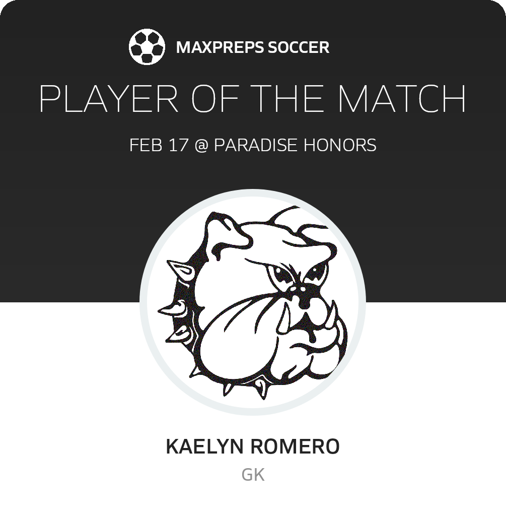 Player of the Match