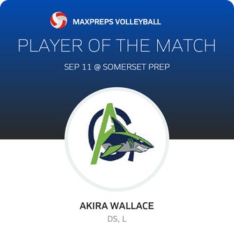 Player of the Match