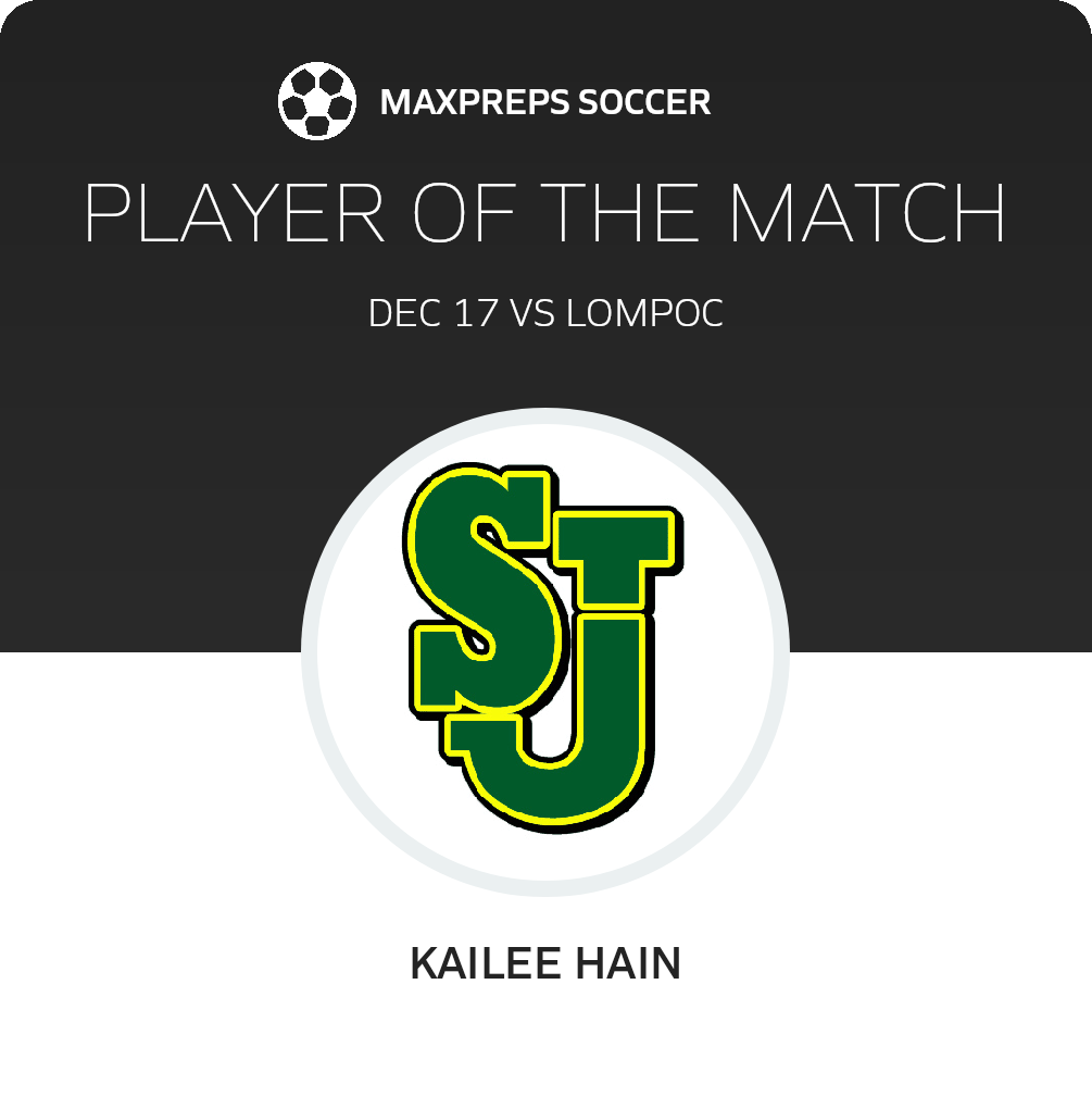 Player of the Match