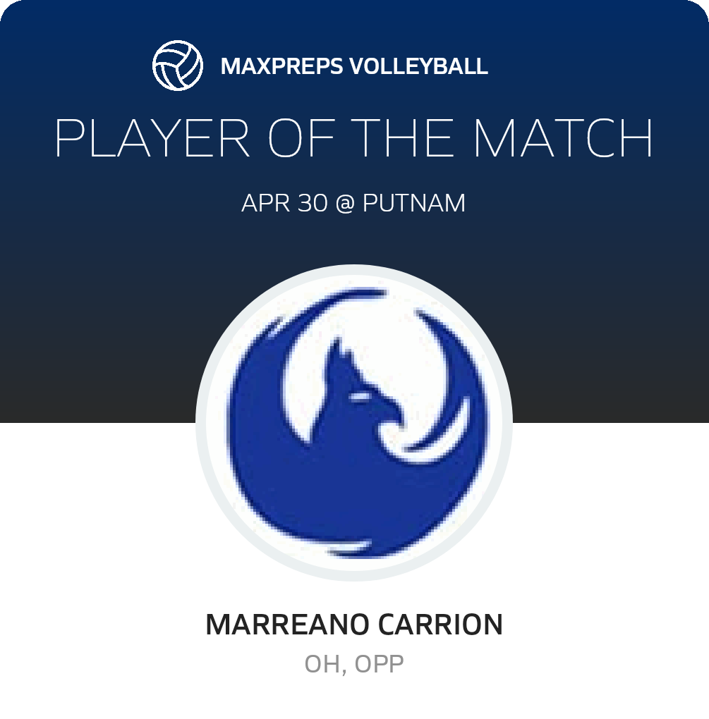 Player of the Match