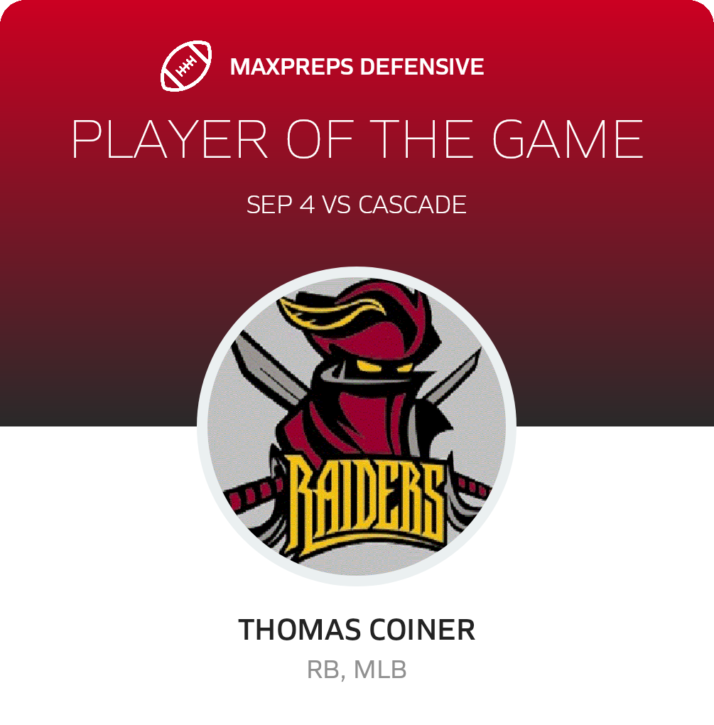 Players of the Game
