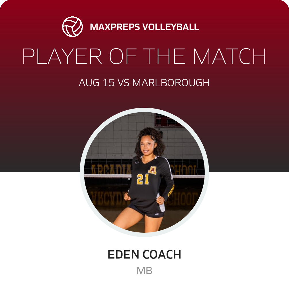 Player of the Match