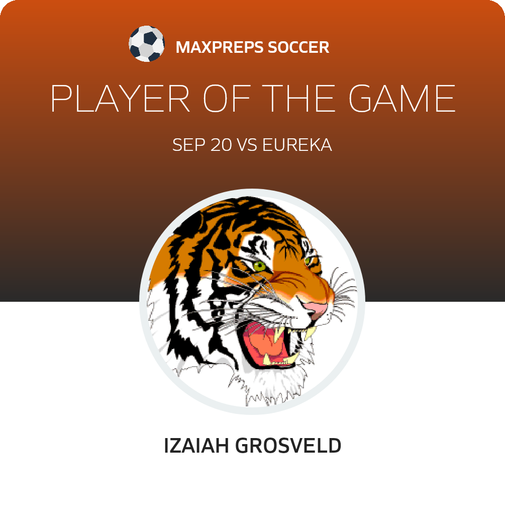 #10 Izaiah Grosveld Player of the Game badge