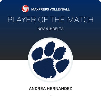 Player of the Match