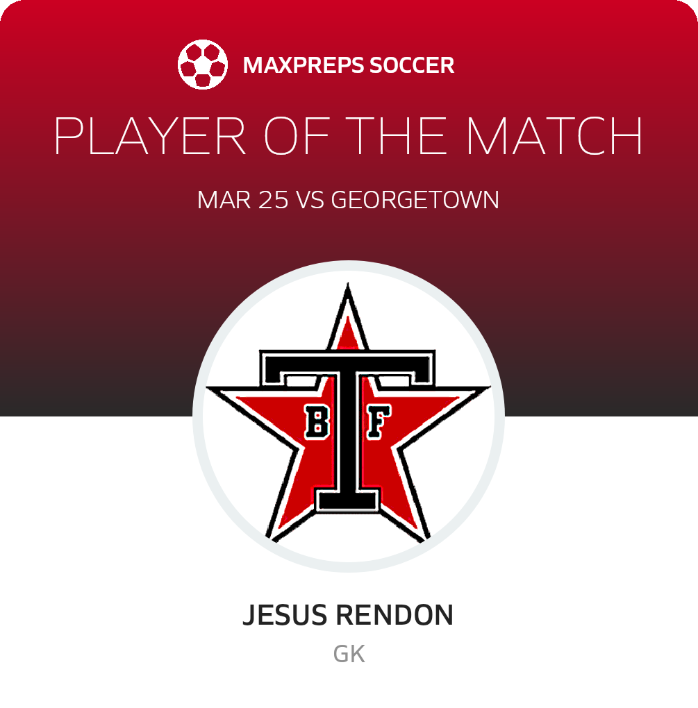 Player of the Match