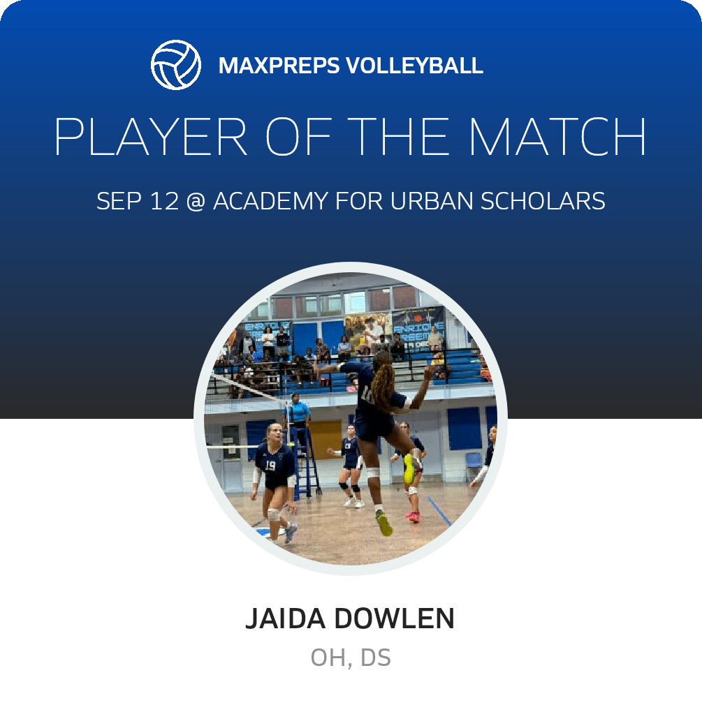 Player of the Match