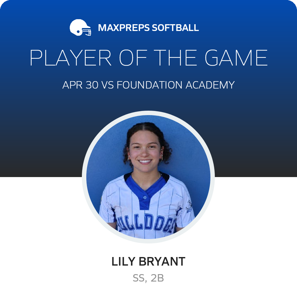 Player of the Game