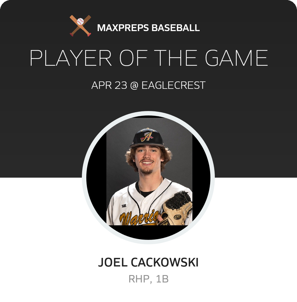 #6 Joel Cackowski Player of the Game badge